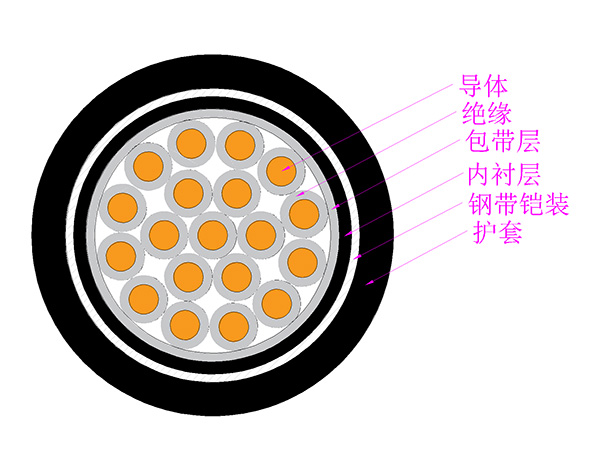 bb贝博官网:天极网_专业IT门户